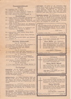 Kurier-Mai-1961-Seite2-0-0-0-0507